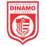 КС Динамо Бухарест U19