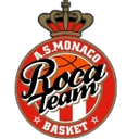 Монако Баскет U18