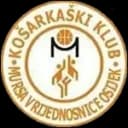 КК Мурса Осиек U19