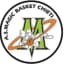 Мэджик Баскет Кьети U15