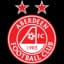 Абердин B U21