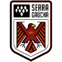 Серра Гауша