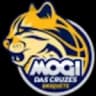 Можи Баскете U15