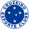 Крузейро Баскете U22