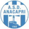 Анакапри