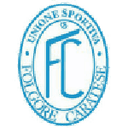 Фольгоре Каратезе