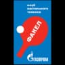 Газпром Факел Оренбург
