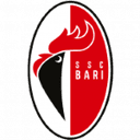 Бари U14
