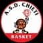ASD Кьети Баскет U14