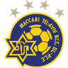Маккаби Тель-Авив U19