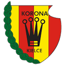 МКС Корона Кельце