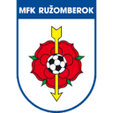 МФК Ружомберок U19