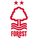 Ноттингем Форест U21