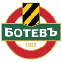 ПФК Ботев Пловдив U15