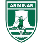 АС Минас де Кандиота U17